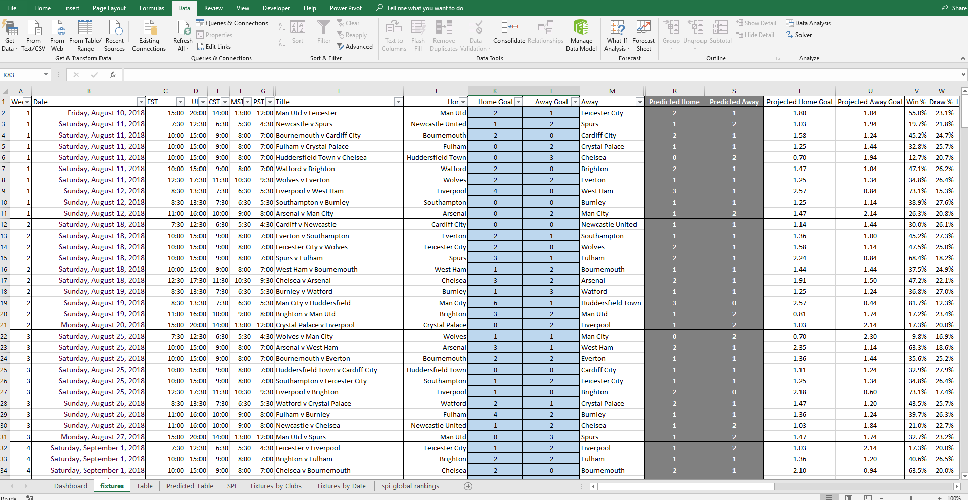 Download Premier League Fixtures 20/21 Excel Download PNG