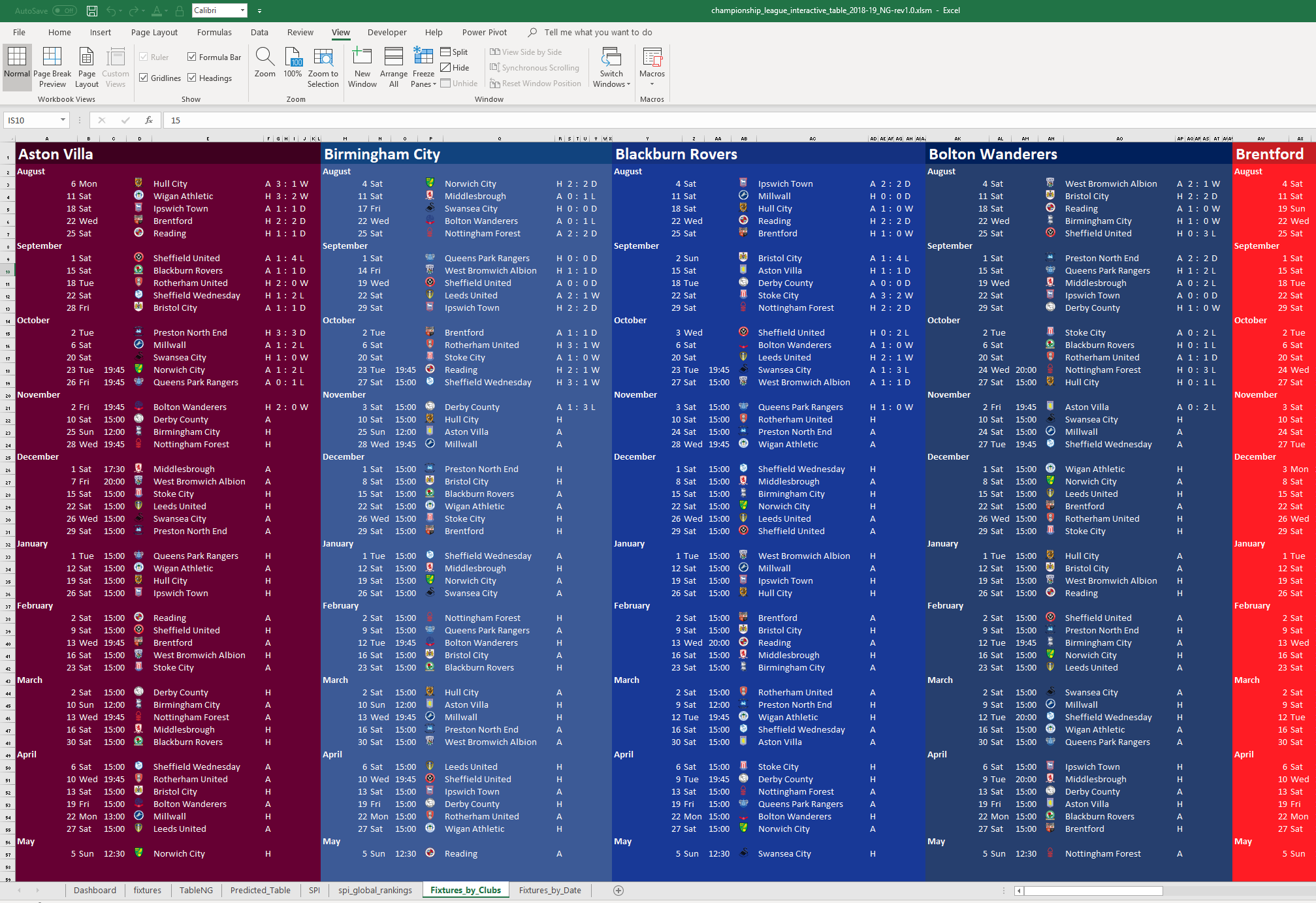 Interactive 2018/19 EFL Championship League Table in Excel