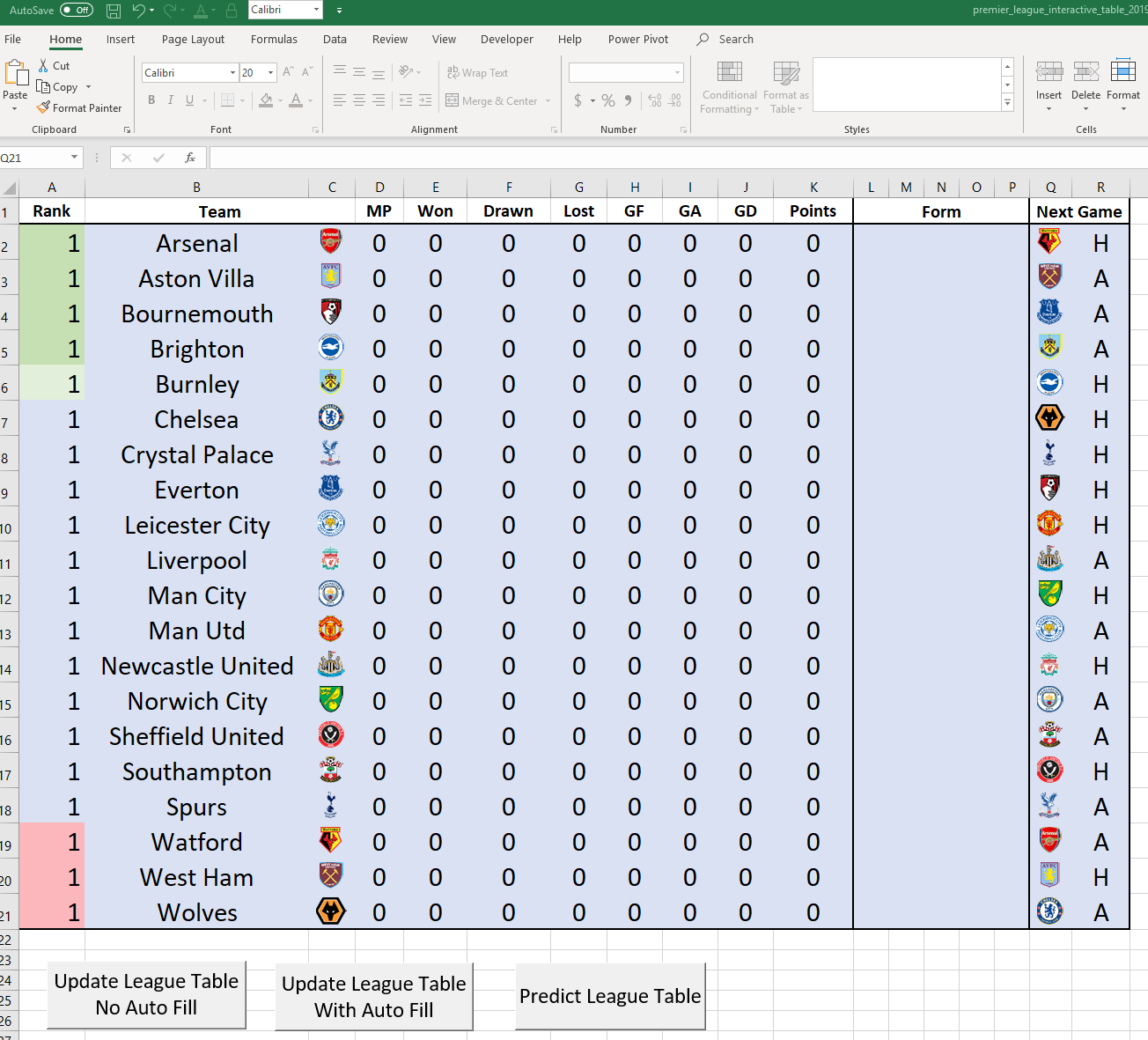 Premier League Table In Excel With Monte Carlo Predictions Excel4Soccer